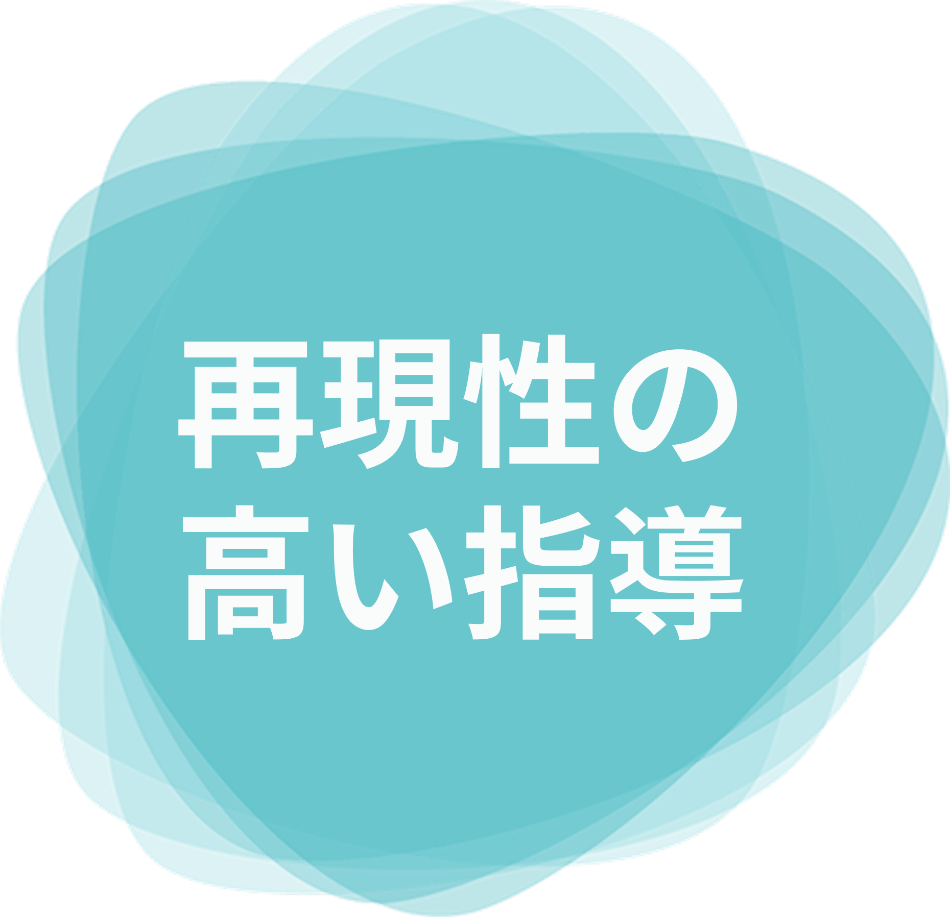 再現性の高い指導
